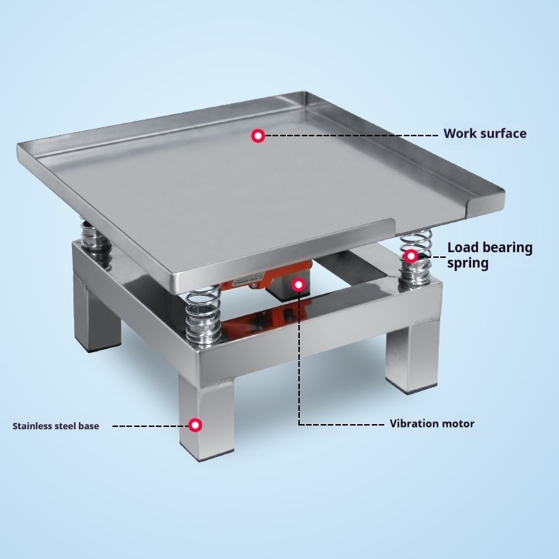 Vibration Table, Small Concret - Concrete Vibrator recension och pris