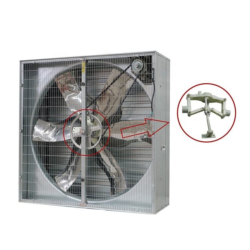 Industrial Ventilation Fans, P - Exhaust Fan Industrial recension och pris