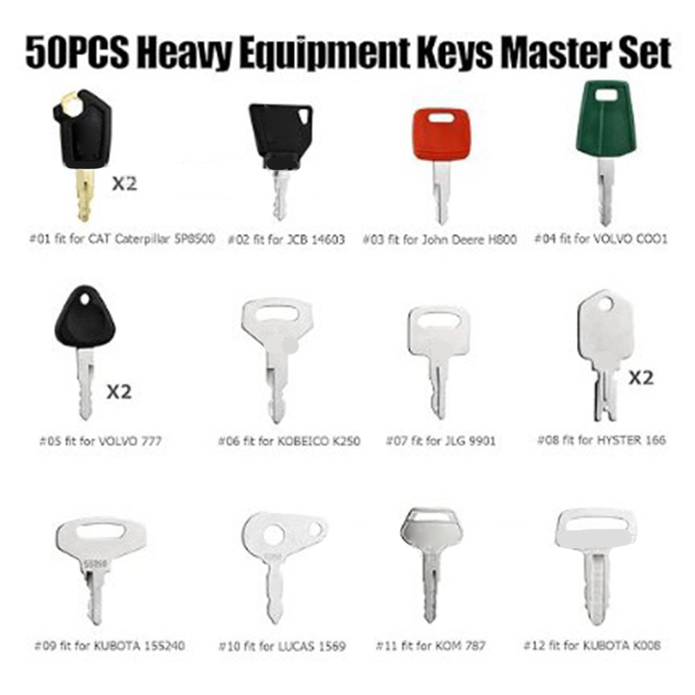 50pcs Heavy Equipment Keys Mas - Heavy Equipment Keys Master Set recension och pris
